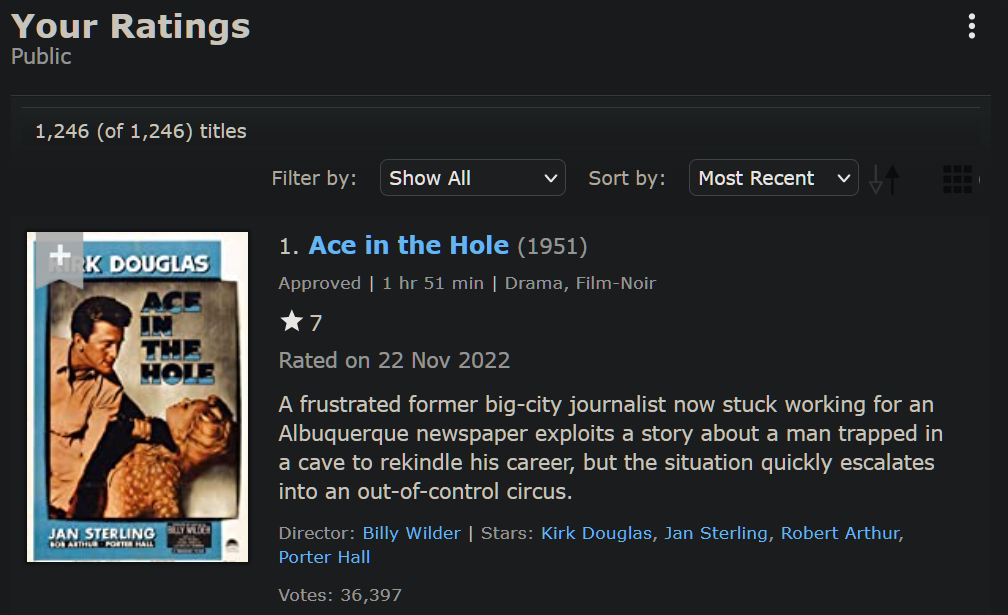 dates-tracked-don-t-match-my-timezone-imdb-community-forums