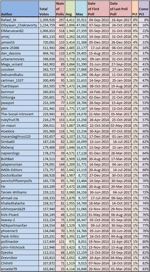 Image httpsd2r1vs3d9006apcloudfrontnets3_images1760411RackMultipart20181104-46678-1rqevc8-Author_Rank_2018-11-01a_inlinejpg1541310844