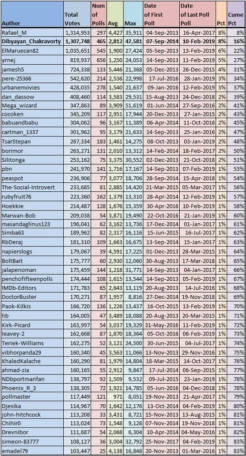 Image httpsd2r1vs3d9006apcloudfrontnets3_images1777425RackMultipart20190218-28930-k1lqqg-Polls_2019-02-14a_inlinejpg1550457078