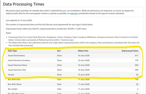 Image: https://prod-content-care-community-cdn.sprinklr.com/26653d1b-7bb8-47bf-ac21-90f16f2e4b48/RackMultipart20200613825861ox7-a270275b-2d2d-4478-a776-9e23df32befe-1500932555.jpg1592058224