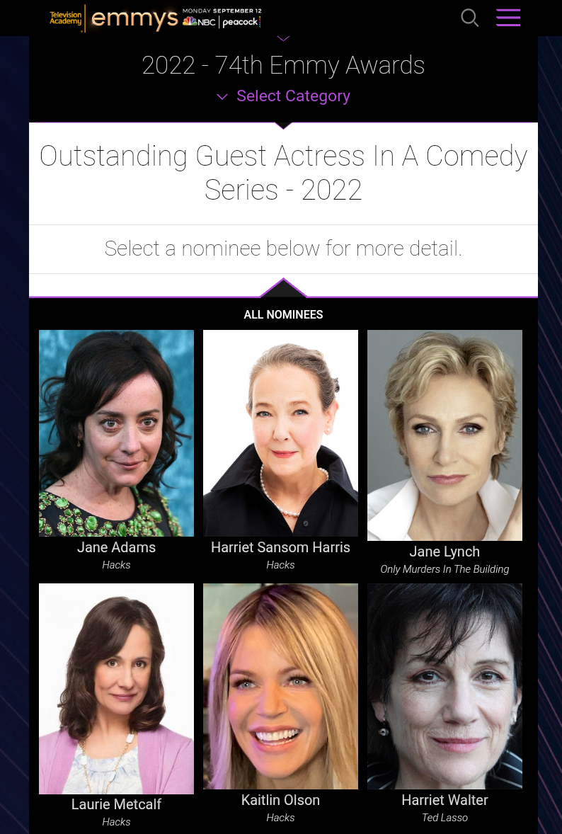 ‎LIVE POLL Emmys 2022 — Outstanding Comedy Series Guest Actress IMDb