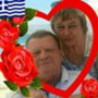 Profil de Deruisseaux Margaret