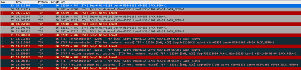 Bridge Mode Direct not working