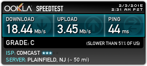 Morning Speeds Morning Speeds