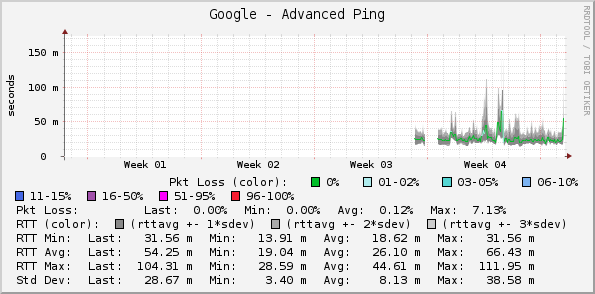 graph_image DCP3941B.png