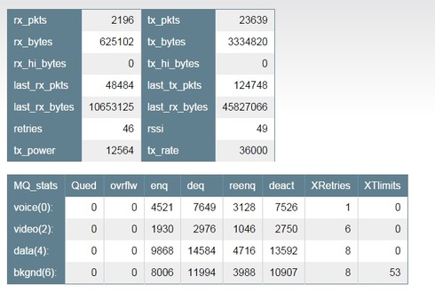 Image https//d2r1vs3d9006apcloudfrontnet/s3_images/1326421/RackMultipart20151210-5780-x3zc86-Client_informations_inlinejpg1449752528