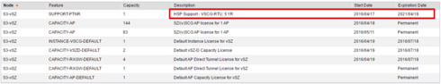Image https//d2r1vs3d9006apcloudfrontnet/s3_images/1441488/RackMultipart20160629-38829-15e00br-Ruckus_Wireless_-_Virtual_SmartZone_-_High_Scale_-_Google_Chrome_2016-06-29_154809_inlinepng1467229942