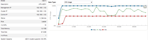 Image: https://prod-content-care-community-cdn.sprinklr.com/58eb2185-b5b9-4874-85bb-3ac11ea0236a/RackMultipart201702151218242nm-b42c927f-b5ea-4c95-a4e3-b581a63cf8d6-1602936596.png1487164302