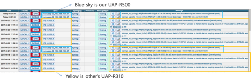 Image https//d2r1vs3d9006apcloudfrontnet/s3_images/1640382/RackMultipart20170825-29828-1r3ijrp-UAP-kernel-panic_inlinepng1503648675