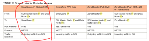 Image https//d2r1vs3d9006apcloudfrontnet/s3_images/1643753/RackMultipart20170901-50452-187kf4o-sci-port_inlinePNG1504230792