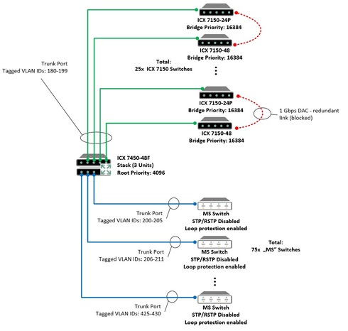 Image https//d2r1vs3d9006apcloudfrontnet/s3_images/1698594/RackMultipart20180131-97821-8idubv-schema_inlinejpg1517397707