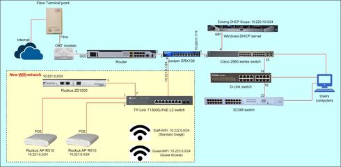 Image: https://prod-content-care-community-cdn.sprinklr.com/58eb2185-b5b9-4874-85bb-3ac11ea0236a/RackMultipart2018032812622j6pw-f54a5388-d493-4911-ab4e-4f23e1f3f644-348814555.JPG1522227920