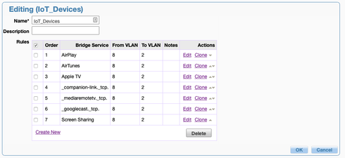 Image httpsd2r1vs3d9006apcloudfrontnets3_images1763073RackMultipart20181119-31940-4f45tz-Unleashed_Dashboard_inlinepng1542643887