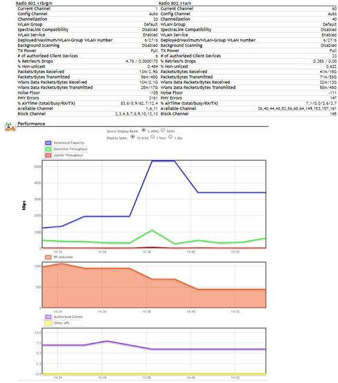 Image: https://prod-content-care-community-cdn.sprinklr.com/58eb2185-b5b9-4874-85bb-3ac11ea0236a/RackMultipart20190318148421em4-f55a6ba4-9a6a-493e-a650-141dfce17408-293250114.JPG1552893344