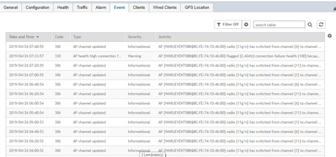 Image httpsd2r1vs3d9006apcloudfrontnets3_images1787513RackMultipart20190501-7305-8g4ipw-Changed_Channel_inlinepng1556723718