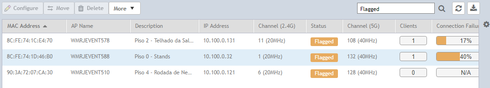 Image httpsd2r1vs3d9006apcloudfrontnets3_images1787512RackMultipart20190501-7305-vbp7bg-Flag___Connection_Failure_inlinepng1556723677