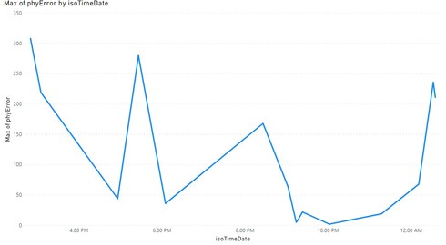 Image: https://prod-content-care-community-cdn.sprinklr.com/58eb2185-b5b9-4874-85bb-3ac11ea0236a/RackMultipart201910215068qxkv0-d8ce4f27-6b3c-4f05-b50e-167d8c312e4c-1867800278.jpg1571681177