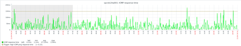 Image: https://prod-content-care-community-cdn.sprinklr.com/58eb2185-b5b9-4874-85bb-3ac11ea0236a/RackMultipart20191104121050vpk-38a17cb3-e065-4f8e-a835-e7f948e825ba-2058535111.png1572894910
