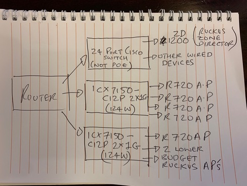 Image httpsd2r1vs3d9006apcloudfrontnets3_images1833370RackMultipart20200424-45986-lsr7hz-SWITCH_inlinejpg1587715186