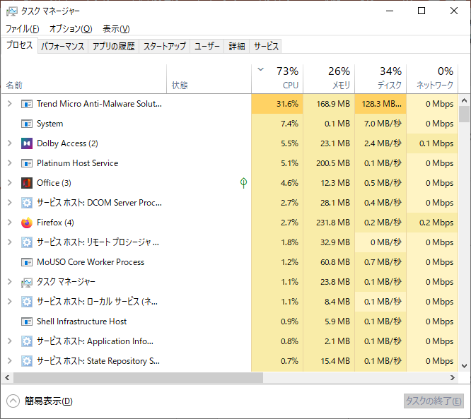 アイドリング時のcpu高負荷が続き冷却fanが回る トレンドマイクロ お客さまコミュニティ
