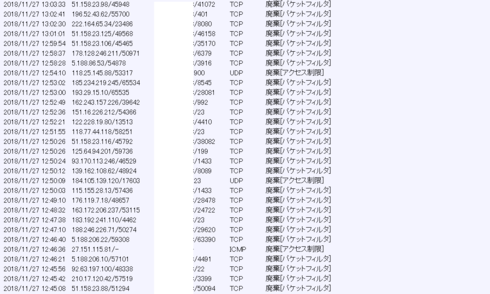 Image httpsd2r1vs3d9006apcloudfrontnets3_images1764239RackMultipart20181127-104984-n3wo80-________-03_inlinepng1543297538