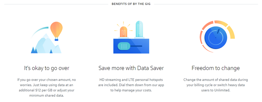 Answered What Is Xfinity Mobile Xfinity Community Forum