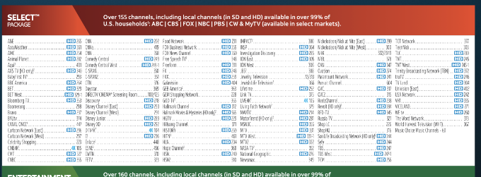 Xfinity Cable Guide Lagrossepatate