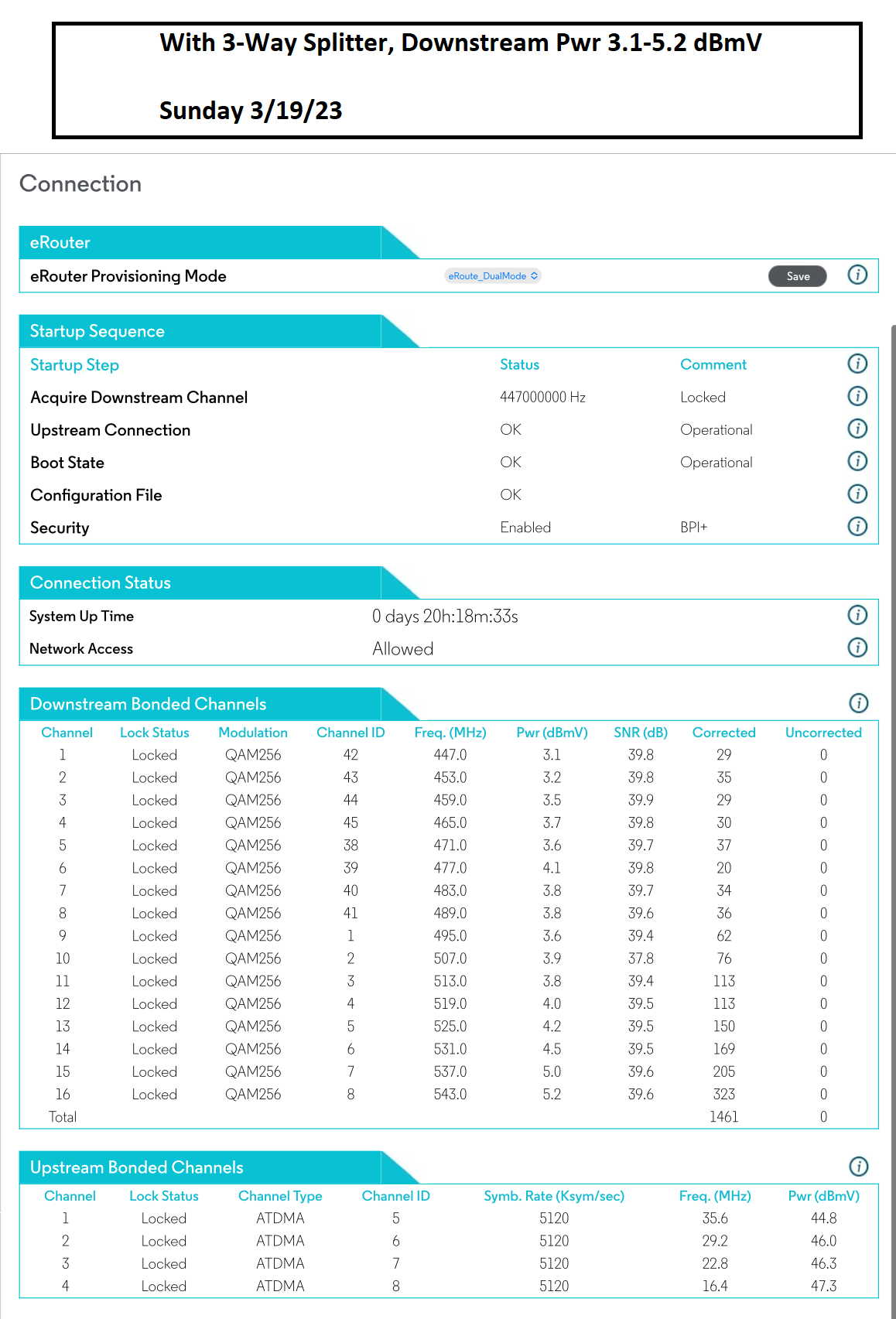 drops frequently, MG7550 modem self reboots almost daily since early March 2023