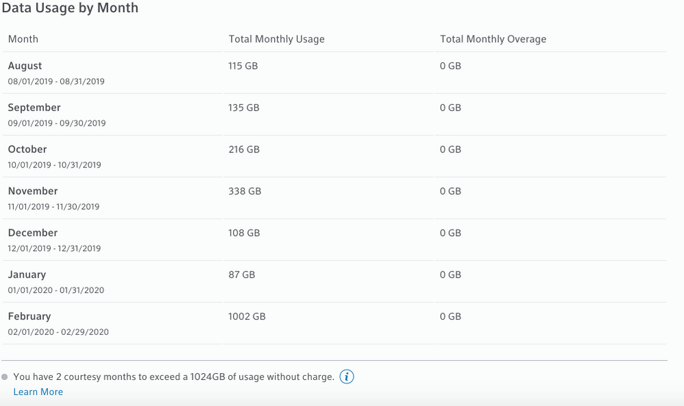 Screen Shot 2020-02-25 at 12.09.22 PM.png