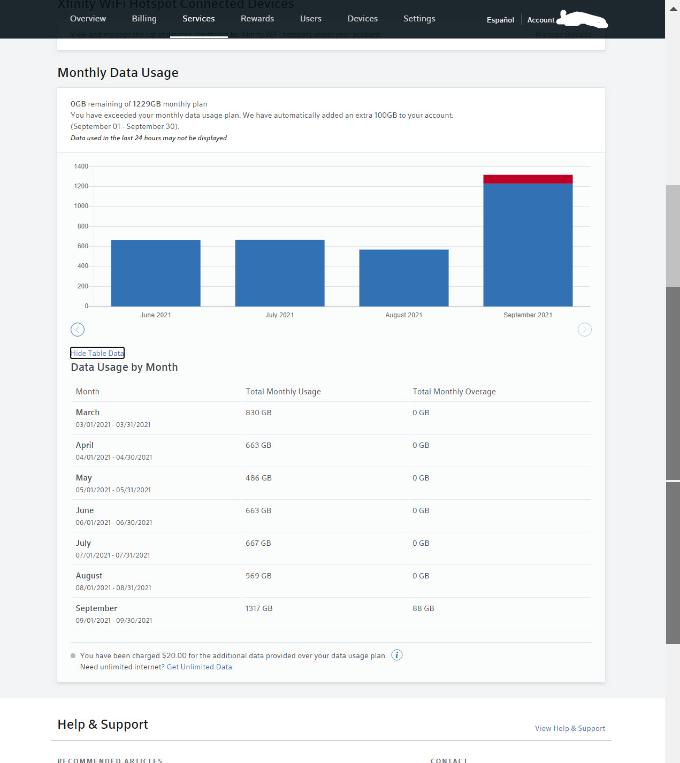 ‎Data use Xfinity Community Forum