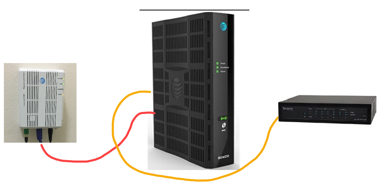 ‎Connecting araknis router AT&T Community Forums