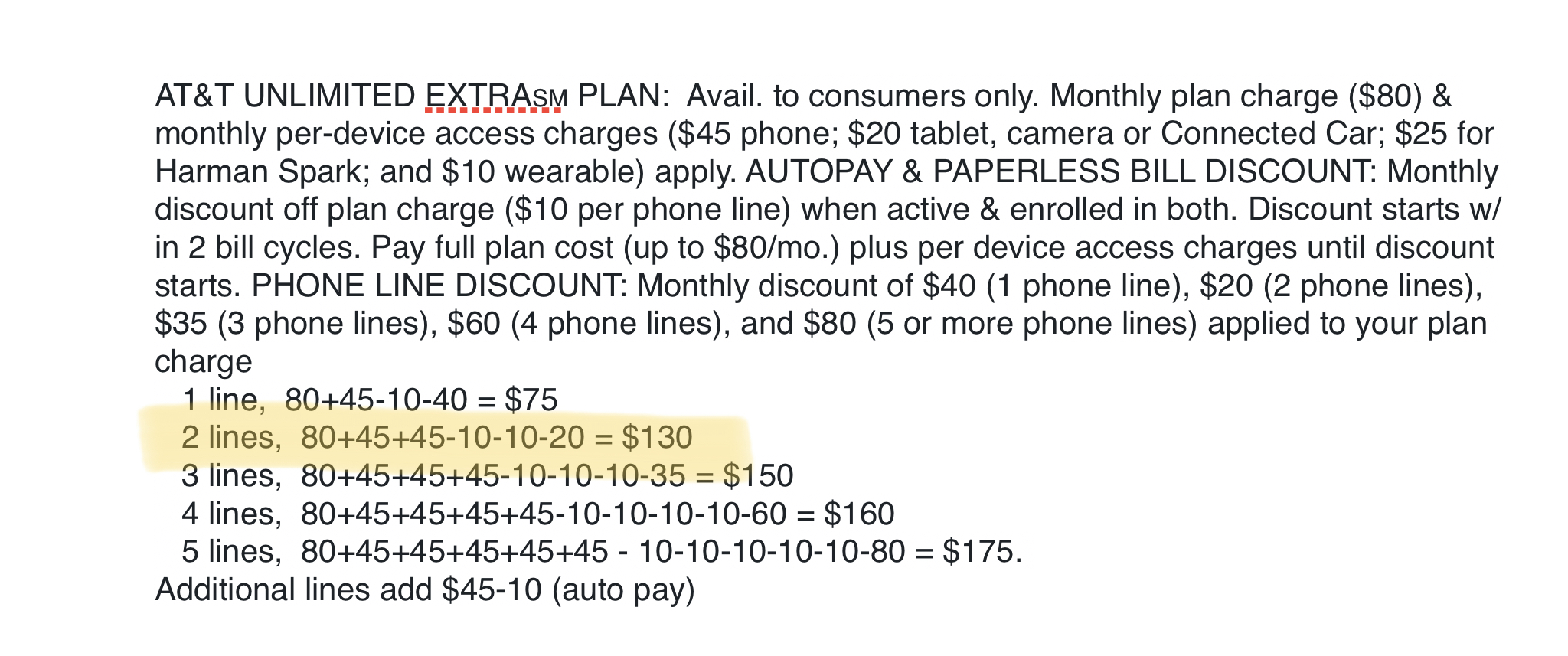 What is the Access for Smartphone 4G LTE w/ VVM charge? AT&T
