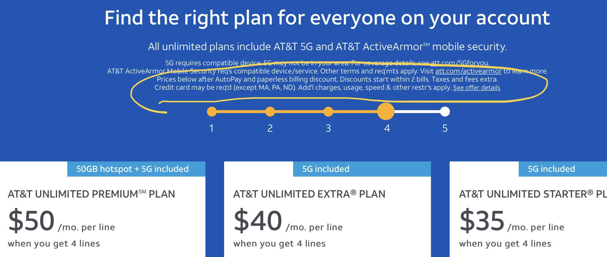 ‎Paperless billing AT&T Community Forums