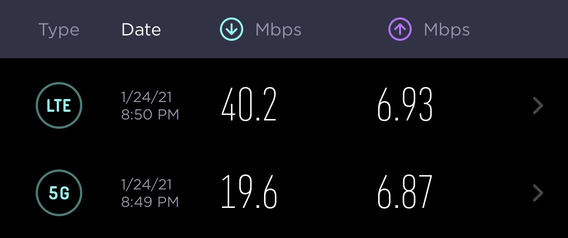5g-data-slower-than-lte-50-of-the-time-at-t-community-forums
