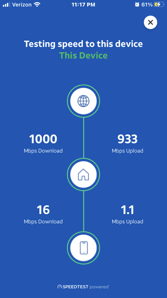 ‎AT&T gateway not letting my 3rd party router be the main source AT&T