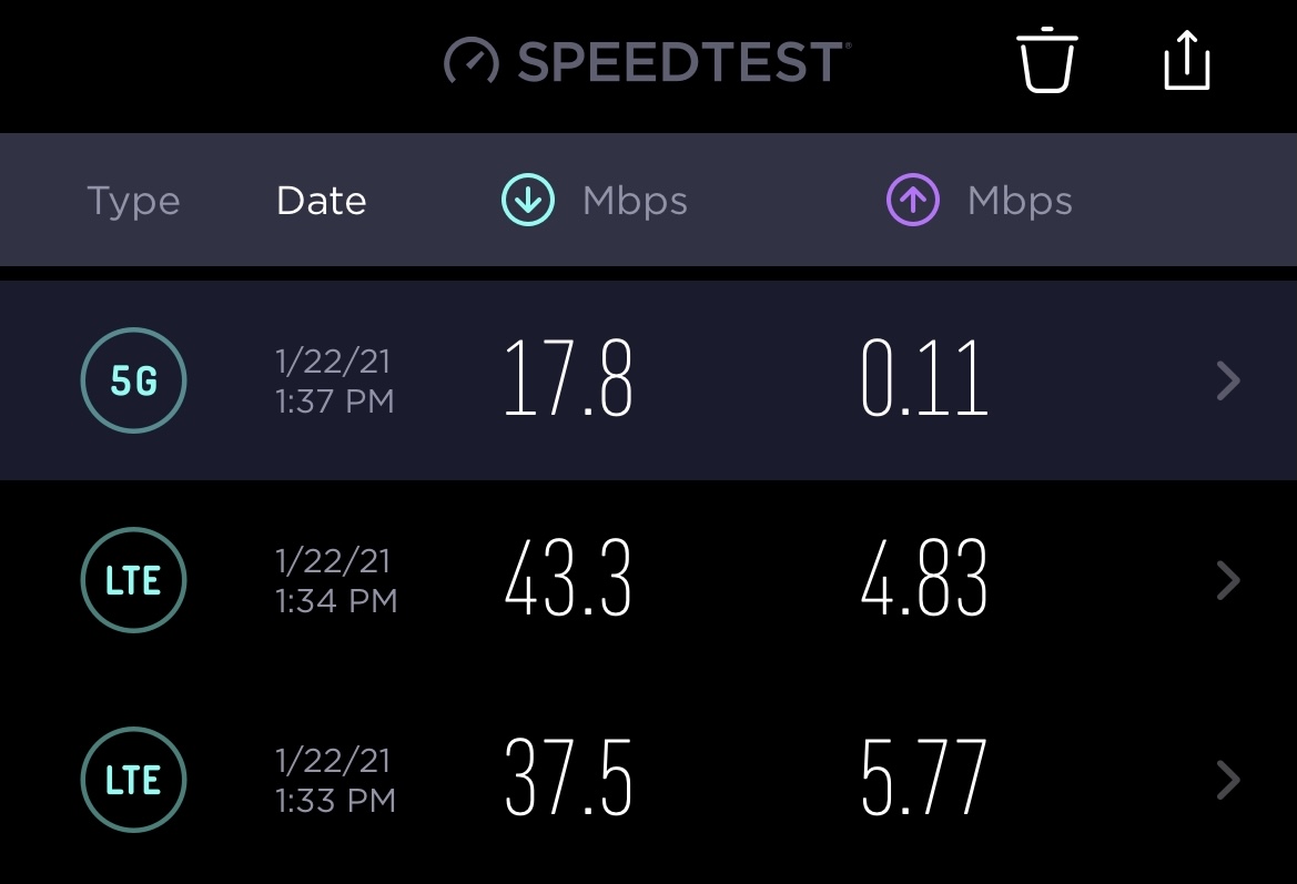 5G Data Slower Than LTE 50 Of The Time AT T Community Forums 5g-data-slower-than-lte-50-of-the-time-at-t-community-forums