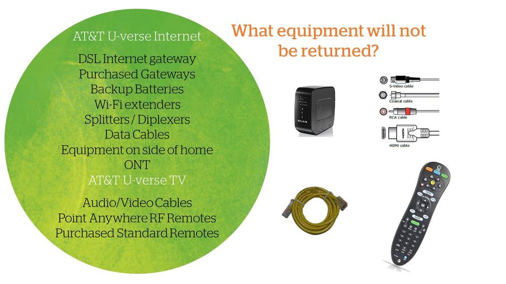 ‎How to Return Uverse Equipment? AT&T Community Forums