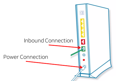 att uverse modem connection diagram