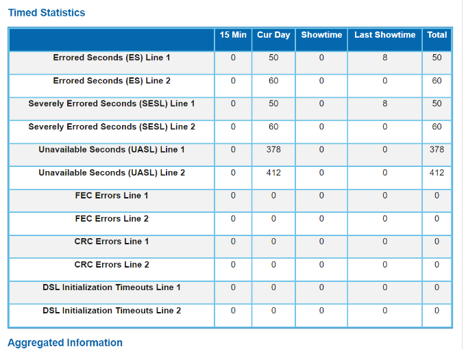 disconnects at random points for 13 seconds AT&T Community