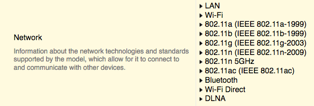 My Lg Smart Tv Could Not Establish A Connection Point On 5ghz Wifi