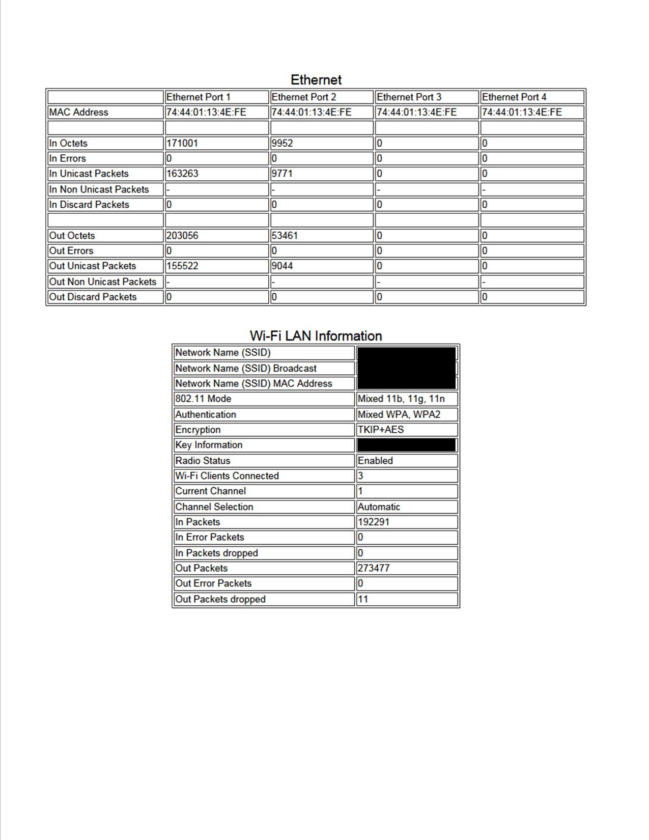 ‎Slow DSL Sick of powering down modem to fix the problem AT&T