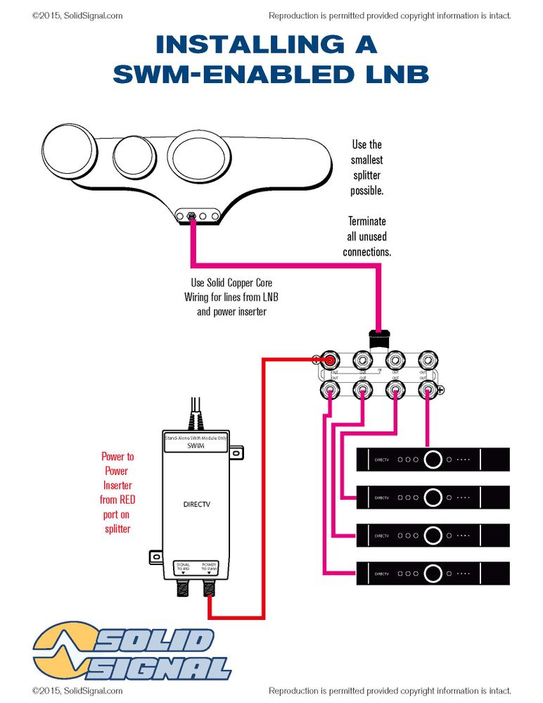 Current wiring | AT&T Community Forums