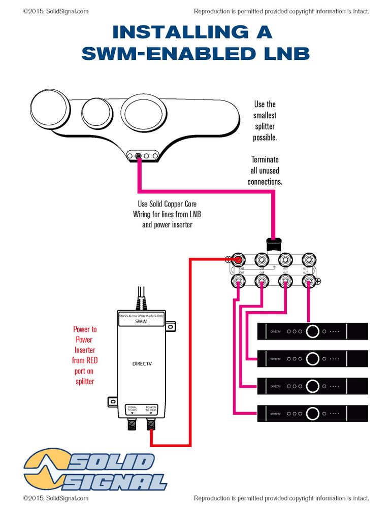 Satellite Lnb Circuit Diagram
