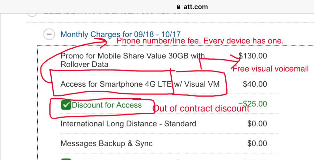 ‎Unauthorized charges AT&T Community Forums