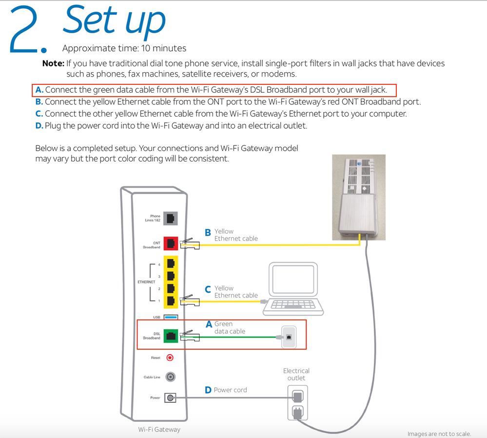 att uverse modem connection diagram