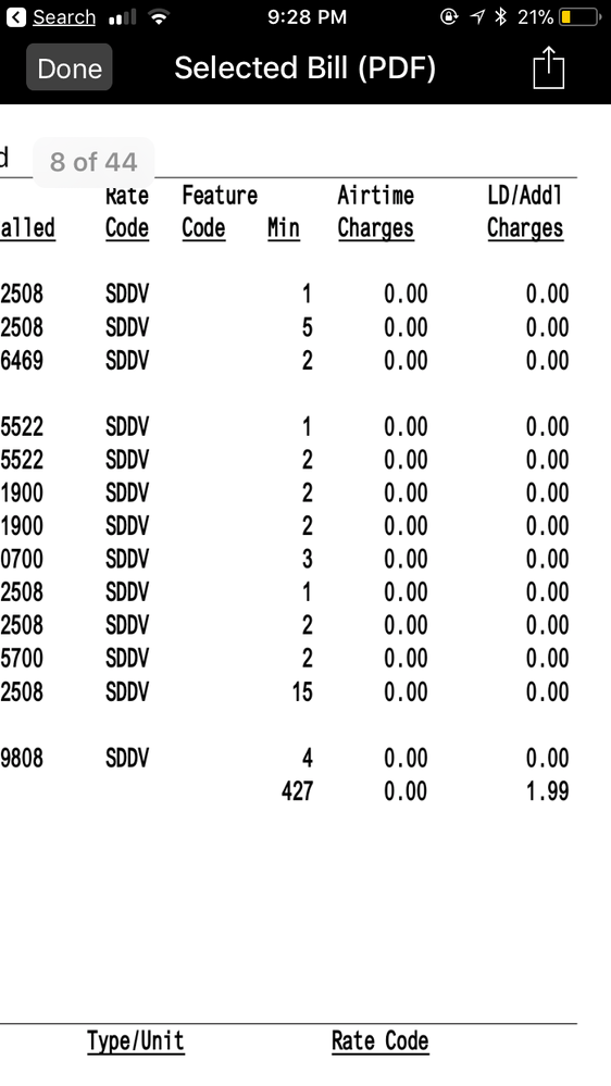 at&t international calling rates landline