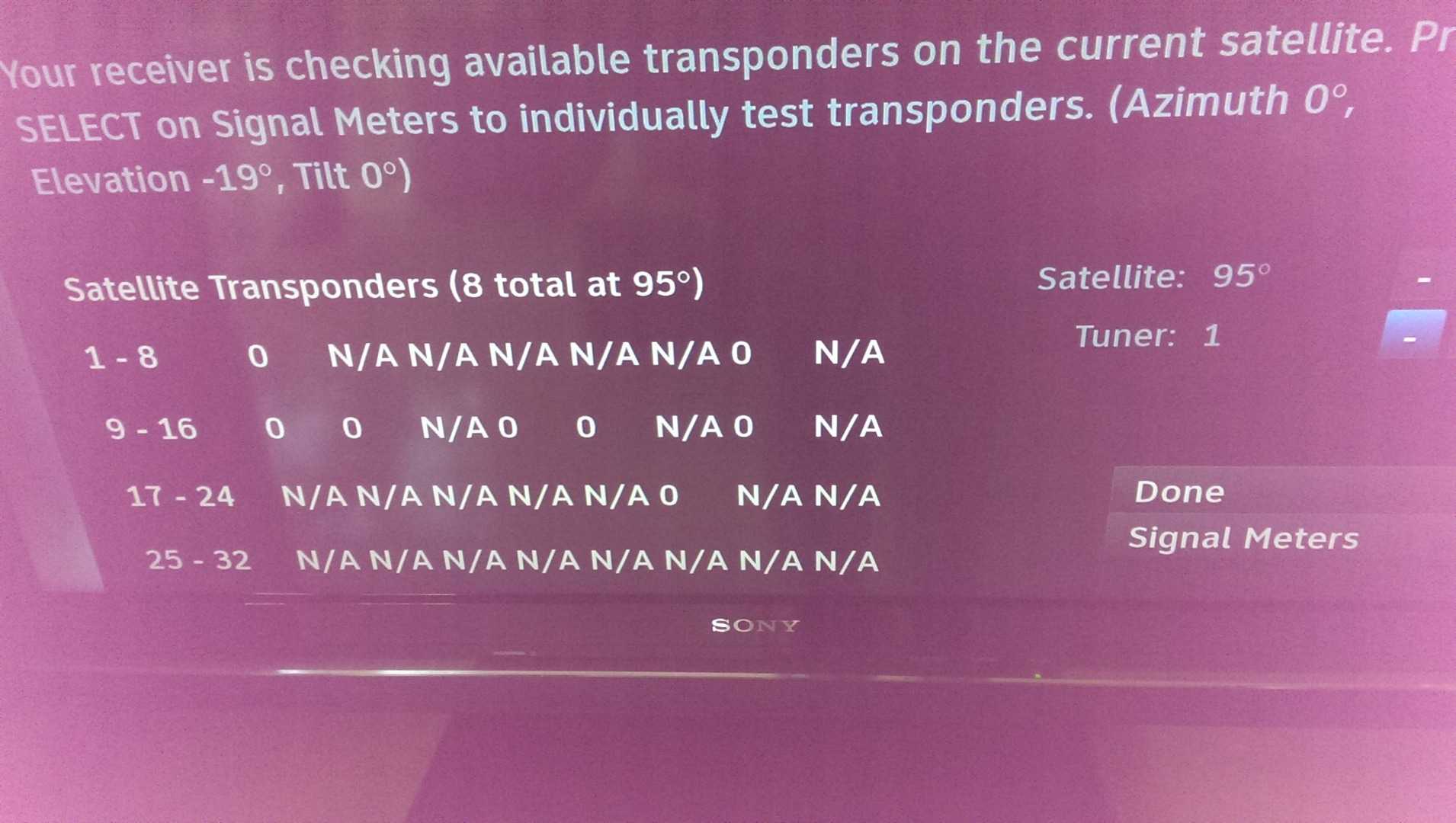 Quick fix for error code 771 on only one satellite AT&T Community Forums