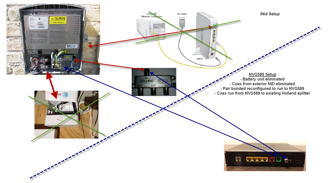 Att Nid Wiring Diagram - Wiring Diagram Schemas