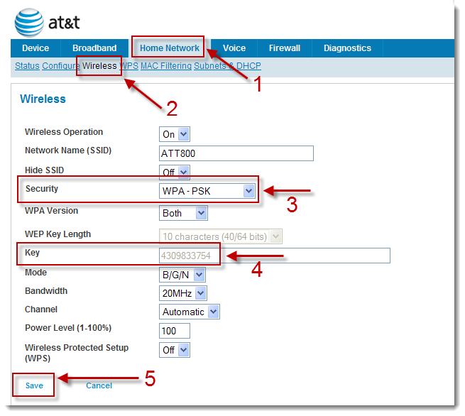 at&t wireless security