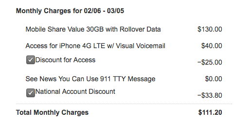 Fan Discount Promised But Not Honored On At T Unlimited Plan At T Community Forums